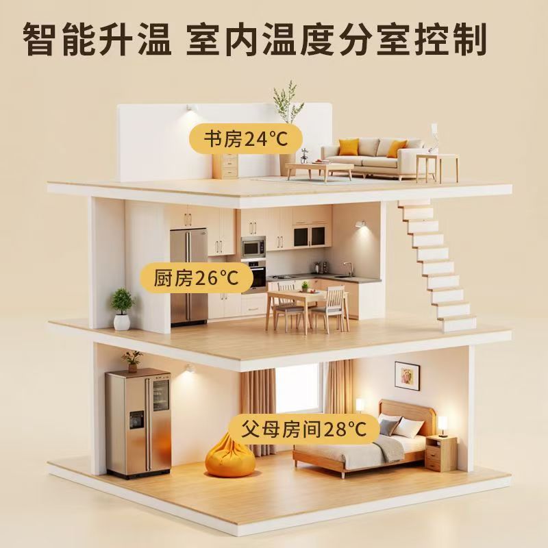 成县 石墨烯电地暖公司哪家好？户型适配方案指南